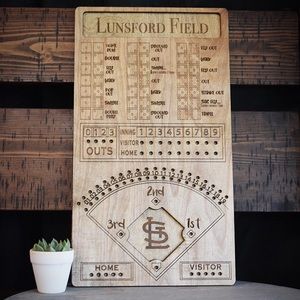 Baseball Game Boards